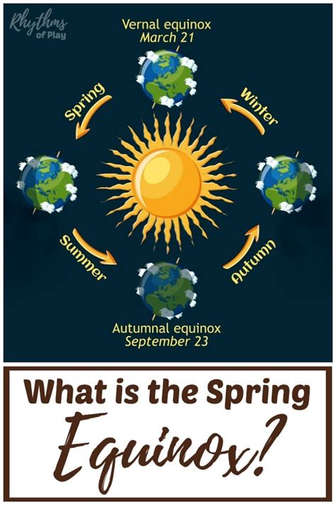 Spring Equinox Traditions from Around the World in Pagan Culture